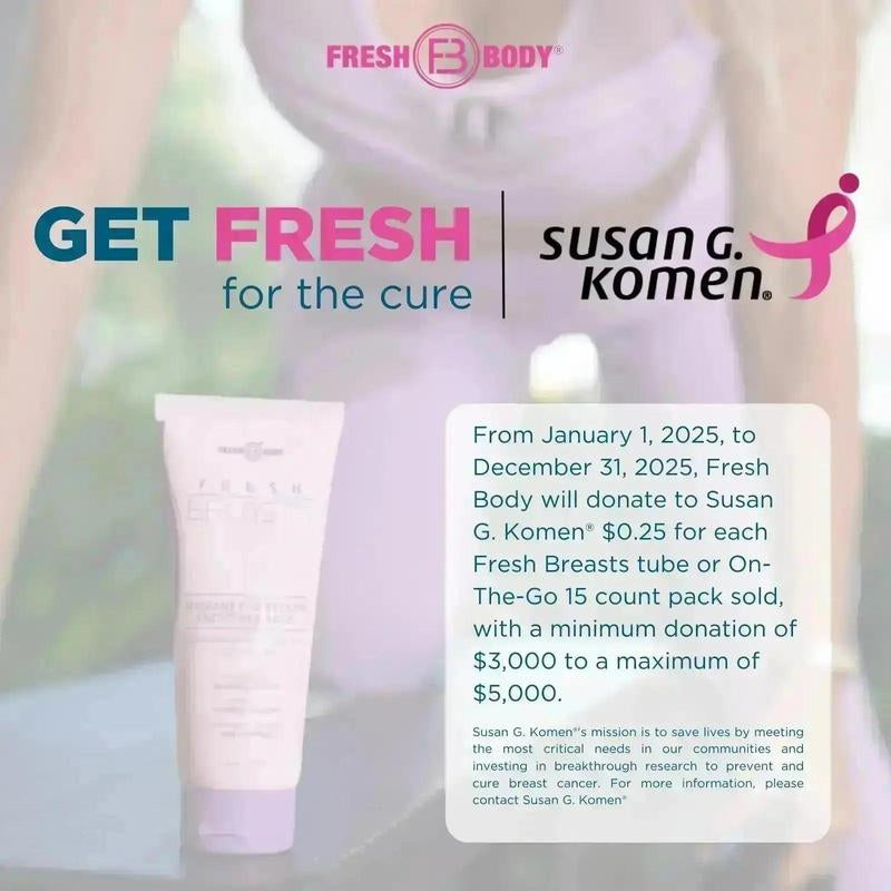 Fresh Breasts Anti-Chafing Cream to Powder for under Boobs, Inner Thighs - Lotion Made without Talc, Aluminum, Parabens or Added Fragrance Body Care Cosmetic